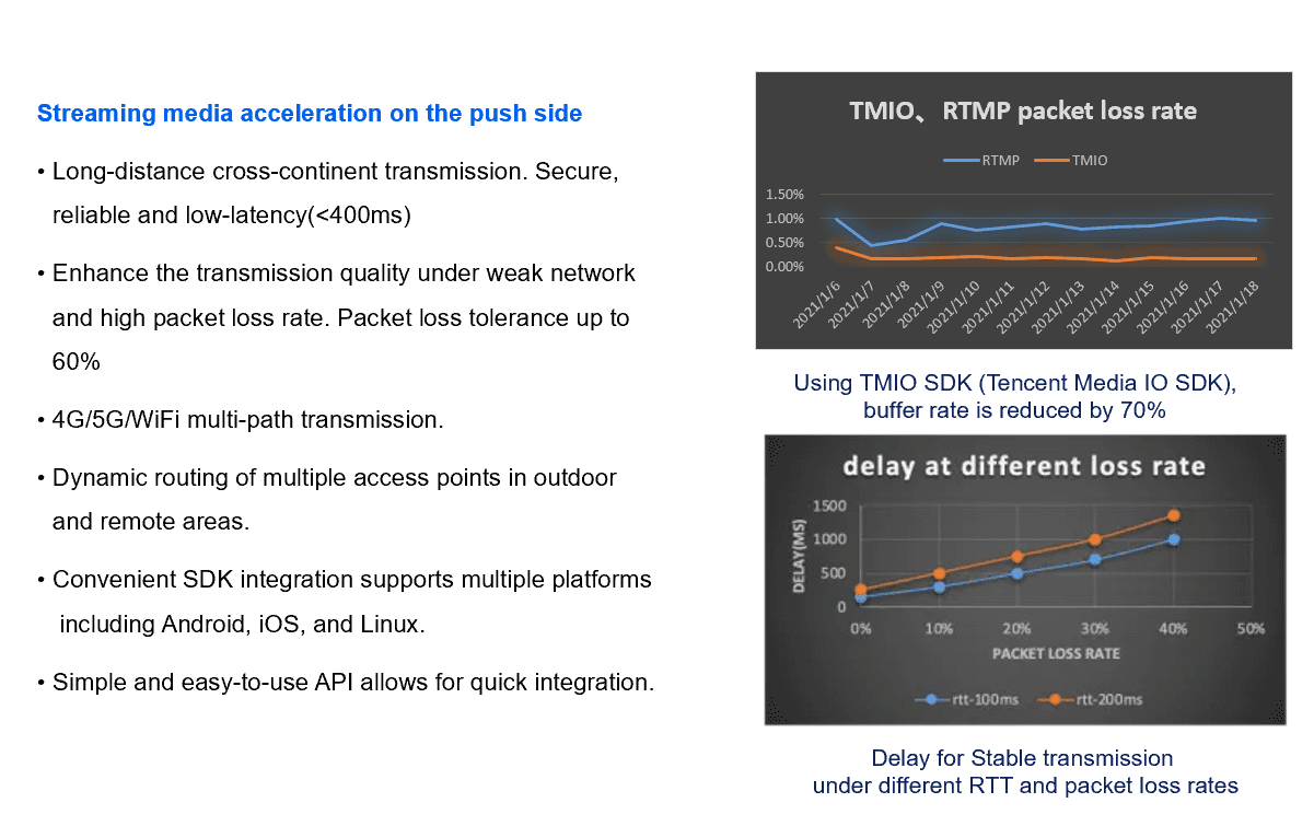 stream services TMIO SDK