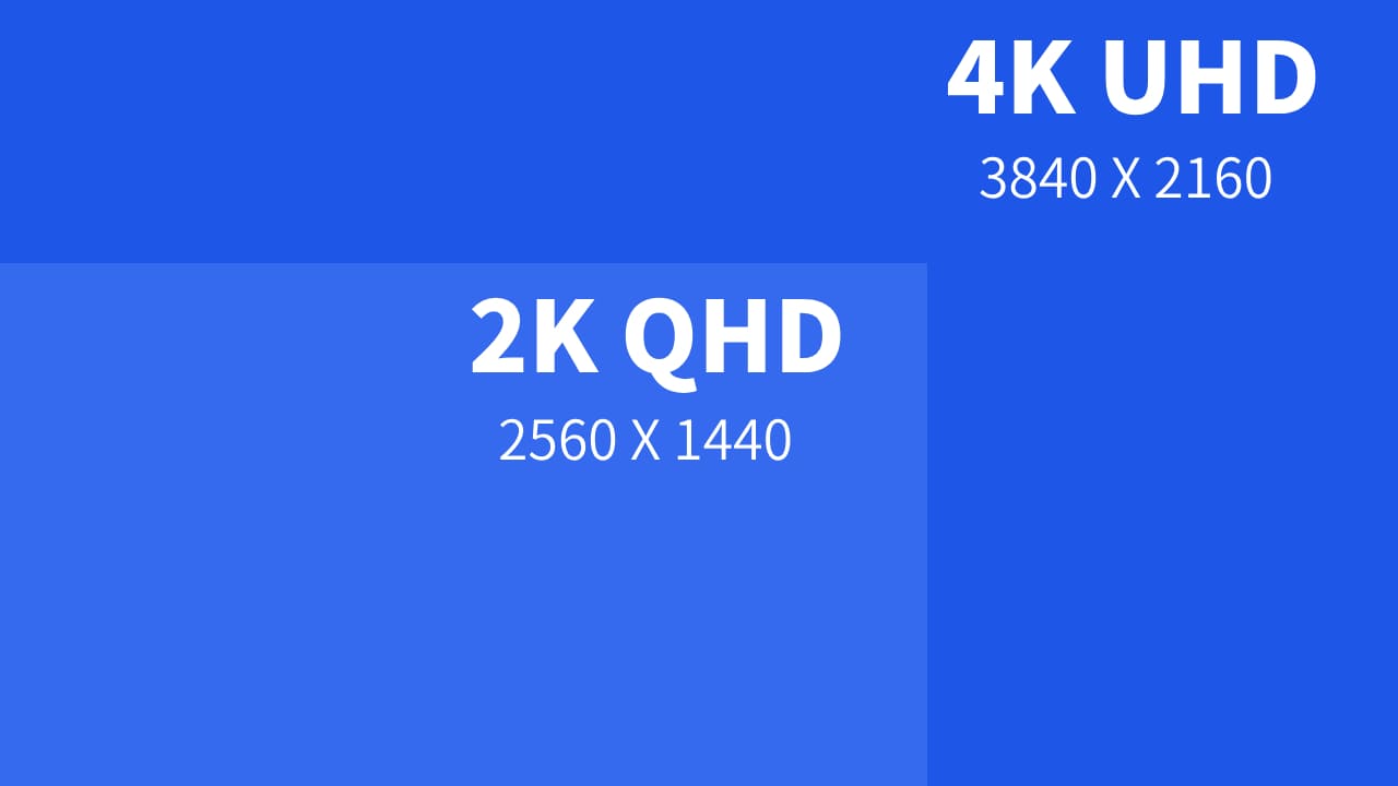 The difference in size between 2k and 4k